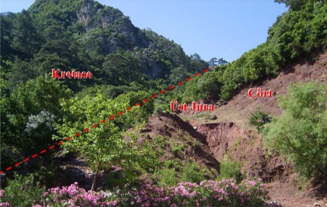 Araştırma Sahası Çalışmaları — 12